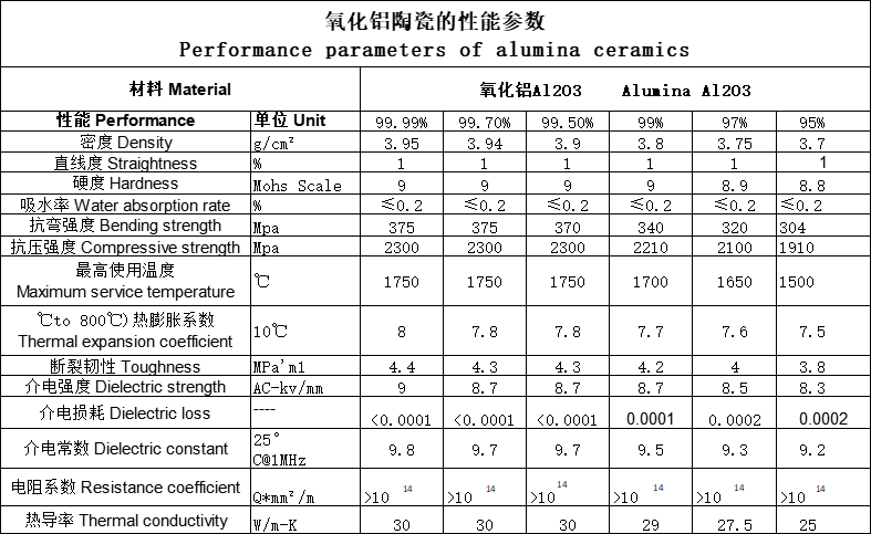 product-787-483 product-787-483